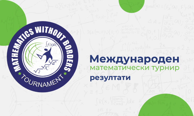 Временно класиране на учениците взели участие в математическо състезание “Хитър Петър”